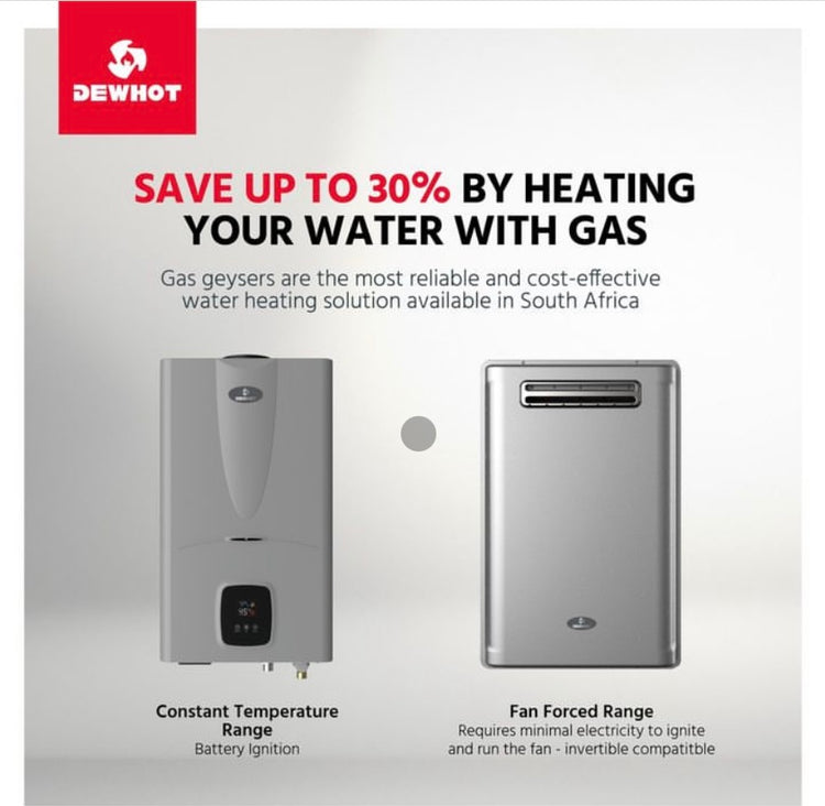 Choosing the Right Size Gas Geyser for Your Requirements A Comprehens